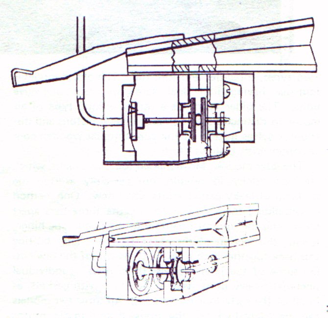 Baldwin Valve/Pneumatic