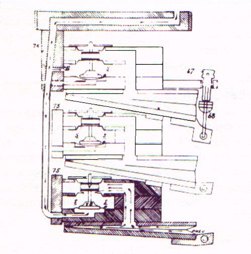 Hardman - Cross-Section of Stack