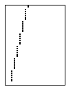 The Note test